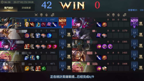 王者荣耀流光值有什么用 流光值用法介绍