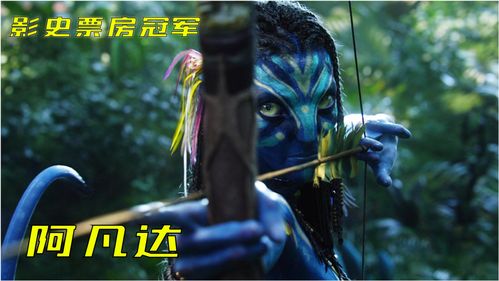 《阿凡达：潘多拉边境》发布实机视频 将于12月7日发售