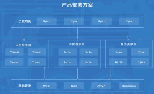 阿里通义千问大模型App上架 鸿蒙4升级设备数量破亿