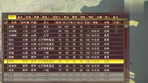 光荣特库摩2024财年Q2财报 《玛莉的炼金工房：重制版》销量达11万