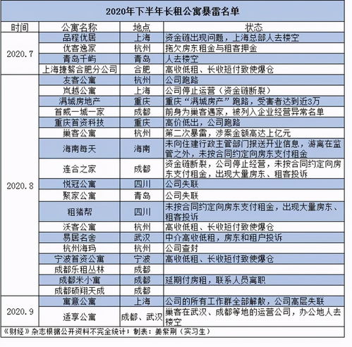 猫婆婆的幸福公寓兑换码汇总 2023最新礼包兑换码大全分享