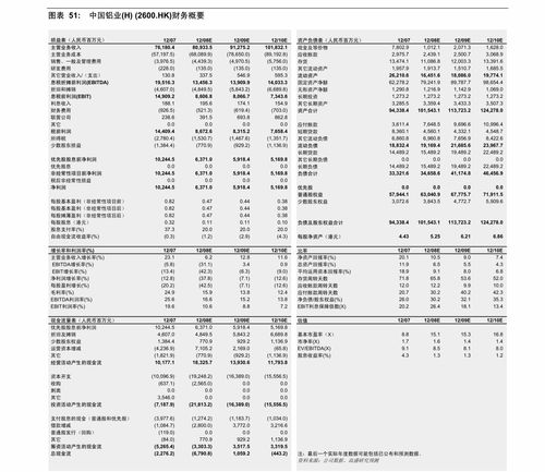 AMD第三季度业绩增长 AI领域将成为业务发展关键