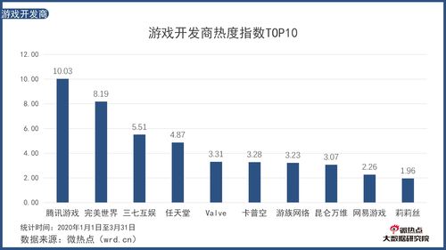 电竞豪门俱乐部AG获成都国资数千万元投资！进一步加深成都地域化属性！