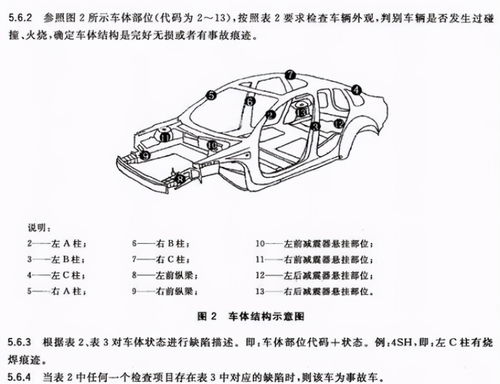 潮州特斯拉2死事故鉴定结果 法院已查明与车辆无关