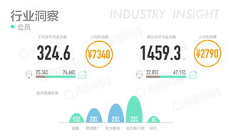 100 Thieves裁员20% 关闭内部游戏开发工作室