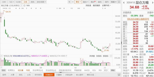 昆仑万维「天工」大模型正式向全社会开放