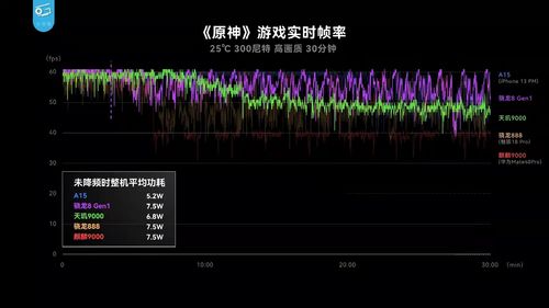 腾讯《三角洲行动》实机对局 最低配置需RTX3060