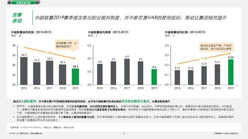 经济价值带动超2.6亿 《亚运电竞赛事赋能城市发展评估报告》发布