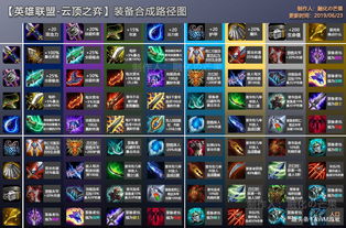 节奏大师进不去游戏怎么回事 上不去游戏解决办法