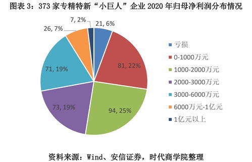 育碧裁员124人以“精简运营”和“提高集体效率”
