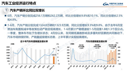 KRAFTON 2023年第三季度销售额达4,503亿韩元