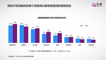 COLORO 联合寻材问料 重磅发布《2025 CMF流行趋势白皮书》