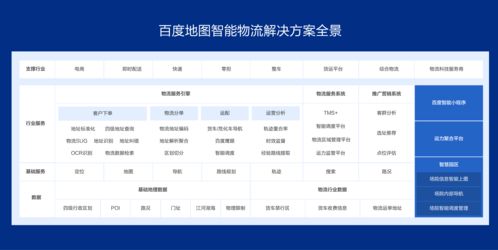 富士通推出GPU自适应分配技术 更合理地分配CPU和GPU资源