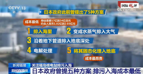 2025年大阪万博会命运堪忧 民调显示八成不满