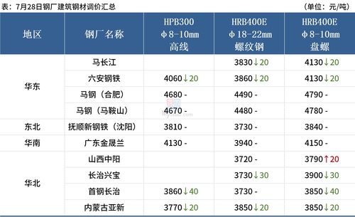 《雾锁王国（Enshrouded）》将于2024年1月24日推出