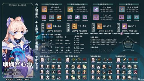 原神夏沃蕾突破材料介绍 夏沃蕾天赋书爆料