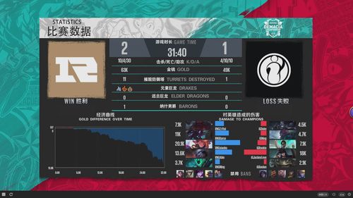 英雄联盟S13全球总决赛最后一战 2023年11月19日S13总决赛赛程安排