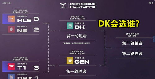 t1能赢wbg吗 s13总决赛wbg和t1胜负预测