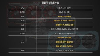 《如龙8：无尽财富》PC配置更新显卡推荐RTX 2060