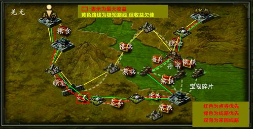 攻城掠地怎么对打