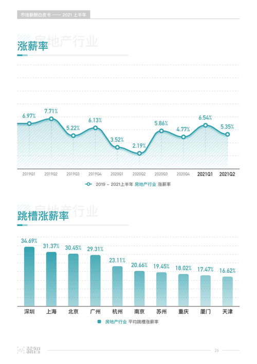 发行商Thunderful最新财报：上半年收入略微增长