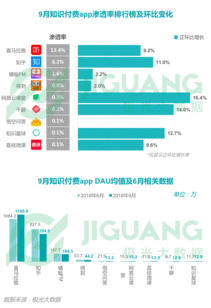 游戏行业第三季度并购活动金额达60亿美元