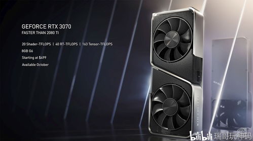 传英伟达将停产RTX 4080和RTX 4070Ti 为后续新品让路