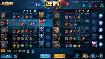 《王者荣耀》联动美少女战士皮肤开售 代表月亮惩罚你