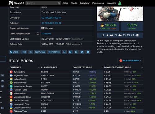 steam2023冬促什么时候开始 2023冬季特卖是几月几号