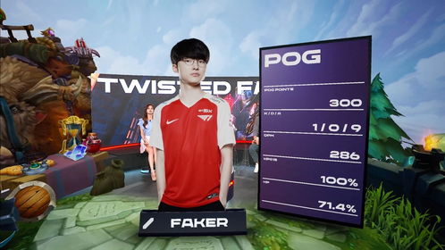 T1老板称Faker已拥有一栋大楼 Faker年收入曝光