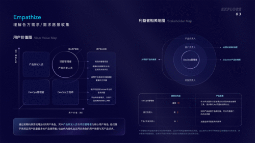 《Flyout》Steam抢先体验开启 高自由度飞机设计模拟
