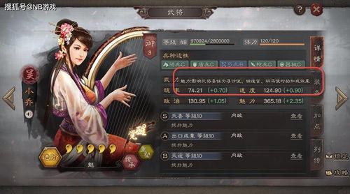 《萌呆了三国》基础系统介绍