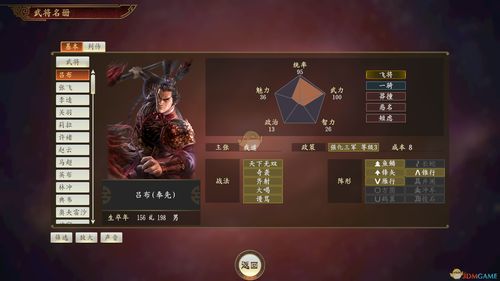 三国志战棋版吕布阵容搭配 吕布最强阵容推荐