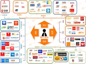 《口袋江湖》探报有哪些操作
