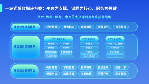 天天打蘑菇h5教你怎么学习新技能