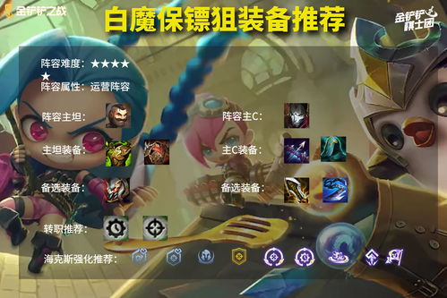 云顶之弈小炮主c阵容 小炮装备和羁绊阵容