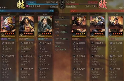 三国志战略版袁绍最强阵容 袁绍最佳搭配组合