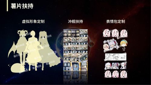 《侠行天下》今日限购商品有哪些