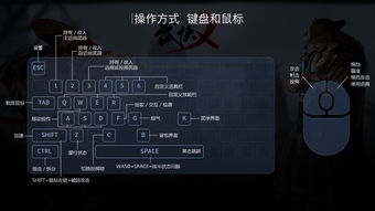 绝世神功h5新手要什么玩 新手入门技巧