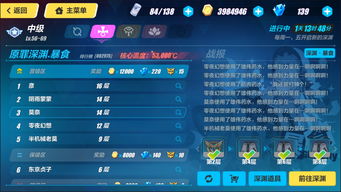 天天猎人h5新卡怎么没法上阵 领导力作用介绍