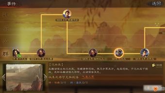 三国志战略版S2赛季t0阵容 S2顶级阵容配置