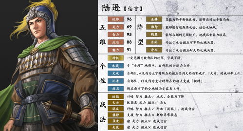 三国志战棋版武将搭配表 五大新手阵容搭配