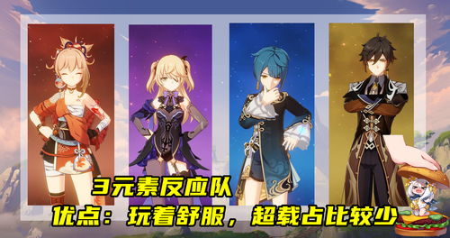 原神钟离如何配队 钟离最佳阵容