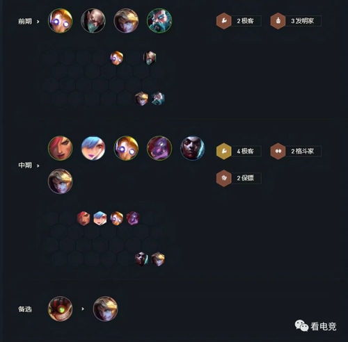 极品三国h5锻造装备顺序分析 装备优先锻造哪个好