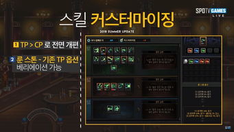 DNF韩服手游兑换码2022 最新礼包兑换码 DNF韩服手游兑换码2022 最新礼包兑换码