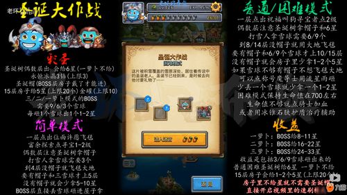 伊洛纳虚无空间怎么打 虚无空间通关攻略