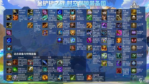古代人生全部抓阄道具汇总 隐藏职业道具有哪些