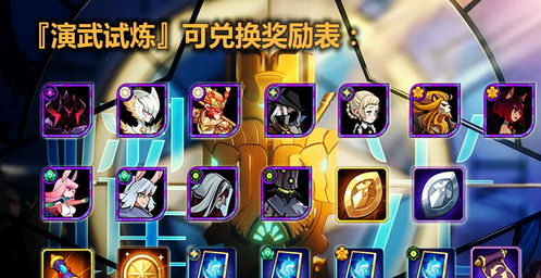 剑与远征演武试炼过关阵容 最大化收益过关阵容