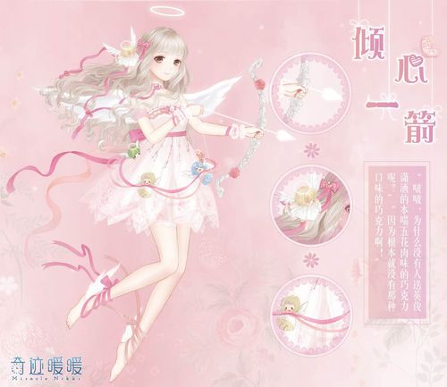 奇迹暖暖倾心回忆复刻活动汇总 倾心回忆复刻活动奖励有什么