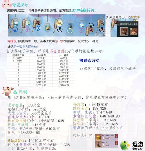 一梦江湖寄花朝活动汇总 寄花朝活动奖励有什么